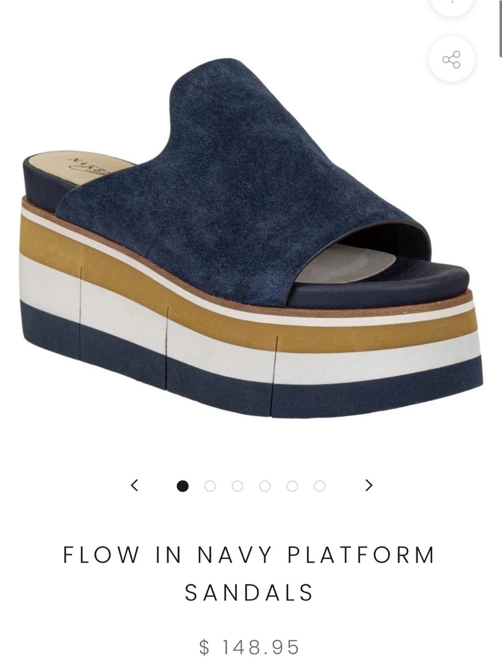 NakedFeet Flow In Navy Platform Sandals 8.5
